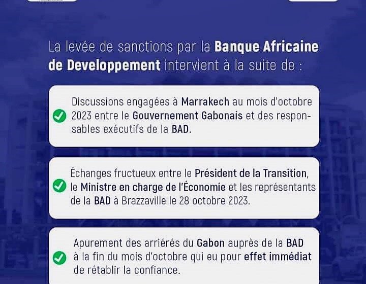  BAD : levée des sanctions imposées au Gabon, un tournant majeur pour le rétablissement de la confiance